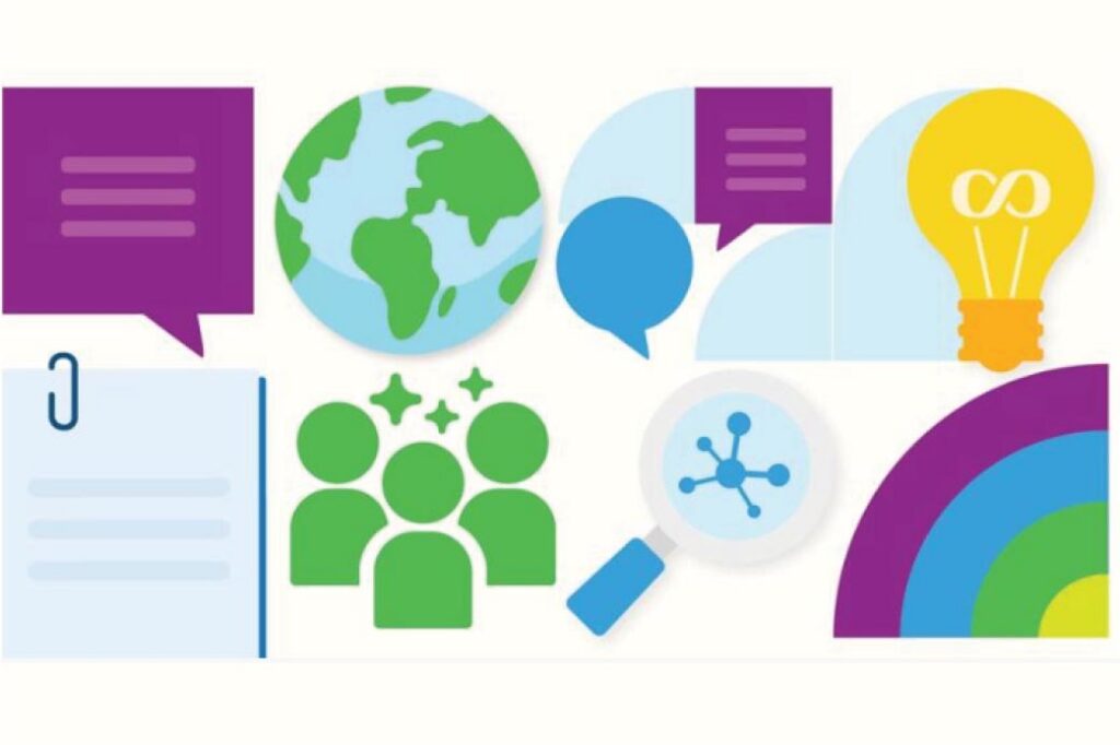 An illustration of icons with global, people, ideas and innovation